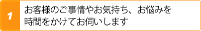 1.お客様のご事情やお気持ち、お悩みを時間をかけてお伺いします
